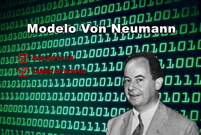 introduccion modelo von neumann