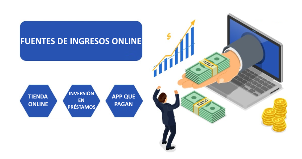 3 INGRESOS PASIVOS